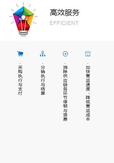 精藝股份 精藝股份